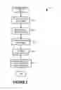 Fig. 03 - VERIFICATION THAT AN AUTHENTICATED USER IS IN PHYSICAL POSSESSION OF A CLIENT DEVICE