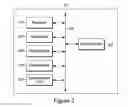 Fig. 03 - Retrieval of data across multiple partitions of a storage device using digital signatures