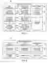 Fig. 03 - System and method for a facet security framework