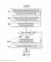 Fig. 06 - System and method for a facet security framework