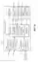 Fig. 14 - Physically unclonable function pattern matching for device identification