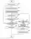 Fig. 01 - ELECTRONIC APPARATUS, COMPUTER READABLE MEDIUM AND METHOD FOR RELEASING SECURITY