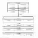 Fig. 01 - Tag based permission system and method for virtualized environments
