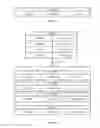 Fig. 04 - Tag based permission system and method for virtualized environments
