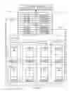 Fig. 05 - Tag based permission system and method for virtualized environments