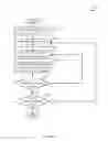 Fig. 06 - Tag based permission system and method for virtualized environments