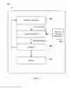 Fig. 03 - Pre-identifying probable malicious behavior based on configuration pathways