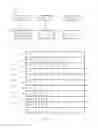 Fig. 08 - Complex scoring for malware detection