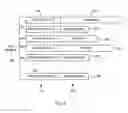 Fig. 06 - Operation of a dual instruction pipe virus co-processor