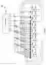 Fig. 10 - Operation of a dual instruction pipe virus co-processor