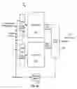 Fig. 12 - Operation of a dual instruction pipe virus co-processor