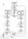 Fig. 13 - Operation of a dual instruction pipe virus co-processor