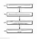 Fig. 01 - Application License Verification