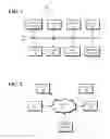 Fig. 02 - Application License Verification