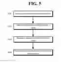 Fig. 05 - Application License Verification