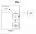 Fig. 09 - Application License Verification