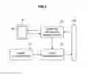 Fig. 06 - INFORMATION PROCESSING APPARATUS, INFORMATION PROCESSING METHOD AND PROGRAM