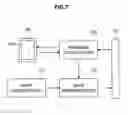 Fig. 08 - INFORMATION PROCESSING APPARATUS, INFORMATION PROCESSING METHOD AND PROGRAM