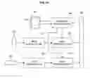 Fig. 11 - INFORMATION PROCESSING APPARATUS, INFORMATION PROCESSING METHOD AND PROGRAM