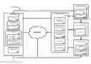 Fig. 01 - Systems and methods for entitlement management