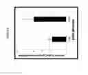 Fig. 16 - Pest resistant plants
