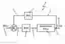 Fig. 01 - Compensation for canonical second order systems for eliminating peaking at the natural frequency and increasing bandwidth