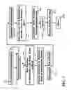 Fig. 08 - Method and Apparatus of Preventing a Fall or Minimizing the Impact of the Fall of an Individual