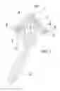 Fig. 02 - V SHAPED  SAFETY RAZOR