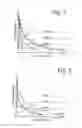 Fig. 02 - Liquid fuel composition and the use thereof