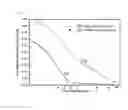 Fig. 06 - Method of manufacturing alumina-based abrasive grain and alumina-based abrasive grain manufactured thereby
