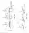Fig. 40 - Heat exchangers