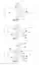 Fig. 08 - Locking spacer assembly