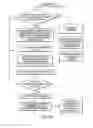 Fig. 16 - CONDENSATE MANAGEMENT SYSTEM AND METHODS