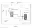Fig. 06 - Smart lock systems and methods