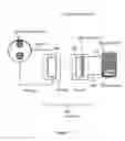 Fig. 08 - Smart lock systems and methods