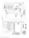 Fig. 04 - Bioorganically-augmented high value fertilizer
