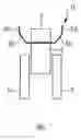 Fig. 01 - Method of manufacturing closed-structure part and apparatus for the same