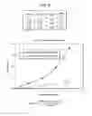 Fig. 09 - Phase detection in multi-phase fluids