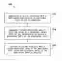 Fig. 01 - System and method for performing shuttle shifts with a transmission of a work vehicle