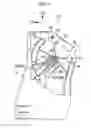 Fig. 05 - Shift device