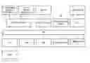 Fig. 01 - Storage medium and tone generation state displaying apparatus