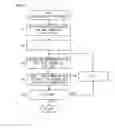 Fig. 11 - Storage medium and tone generation state displaying apparatus