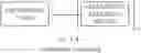 Fig. 08 - Phase change inks comprising novel crystalline compounds