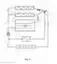 Fig. 04 - Cooling system for an internal combustion engine