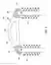 Fig. 09 - Multi-valve actuating valve bridge