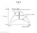 Fig. 05 - CONTROL APPARATUS FOR INTERNAL COMBUSTION ENGINE