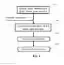 Fig. 04 - METHOD OF CONTROLLING THE PRESSURE OF A TURBOCHARGER