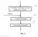 Fig. 05 - METHOD OF CONTROLLING THE PRESSURE OF A TURBOCHARGER