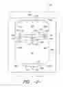 Fig. 03 - Double oven appliance