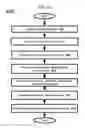 Fig. 06 - Tracheal tube